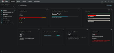 Enlarge WatchGuard Cloud dashboard
