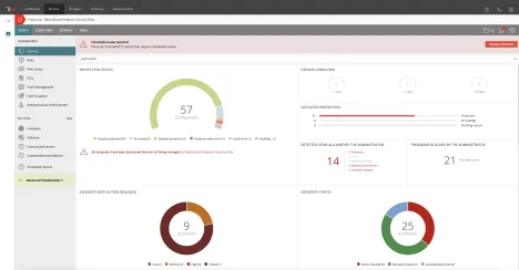 Enlarge WatchGuard Endpoint Security dashboard