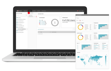 WatchGuard FireCloud dashboard on a laptop screen