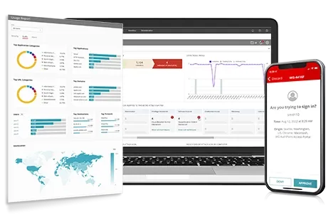 WatchGuard Zero Trust Bundle products next to each other