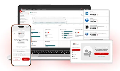WatchGuard AuthPoint screens on a phone and laptop