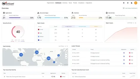 Enlarge WatchGuard CloudDR dashboard