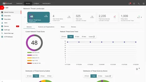 Enlarge WatchGuard NDR dashboard