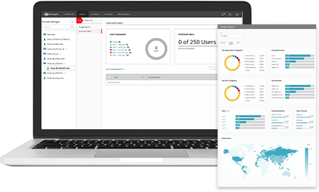 WatchGuard Cloud dashboards showing on a laptop