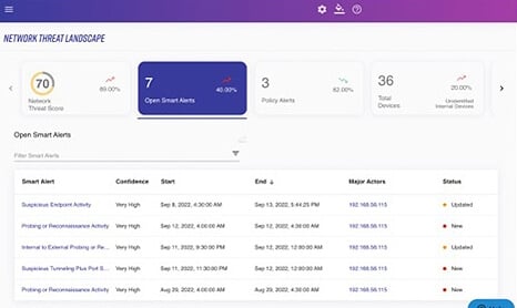 CyGlass dashboard screen