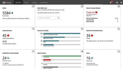 Enlarge WatchGuard Cloud dashboard showing the WatchGuard Unified Security Platform