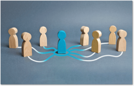 Blue wooden person shape connected to unpainted wooden people by a network of lines