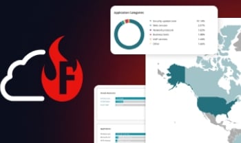 blog_corporate_firecloud_q2_2026