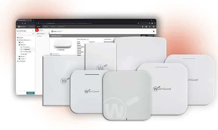 WatchGuard Secure Wi-Fi