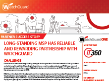 Thumbnail: Case Study