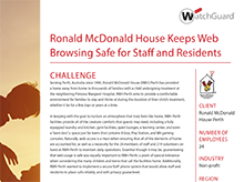 Thumbnail: Case Study