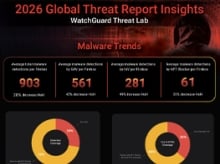 Global Threat Report Inforgraphic thumb image