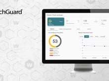 WatchGuard ThreatSync+ dashboard showing on a large monitor