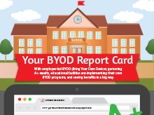 Thumbnail: Infographic