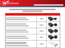 WatchGuard Secure Wi-Fi 6 Accessories