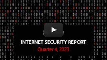 WatchGuard Internet Security Report Q4, 2023