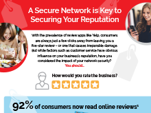 Thumbnail: Retail InfoGraphic