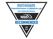 Thumbnail: Gated Report