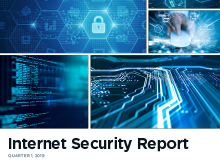 Thumbnail: Gated Report