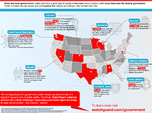 Thumbnail: United States of Cyber Security Infographic