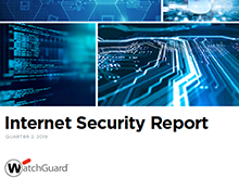 Thumbnail: Gated Report