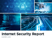 Thumbnail: Gated Report