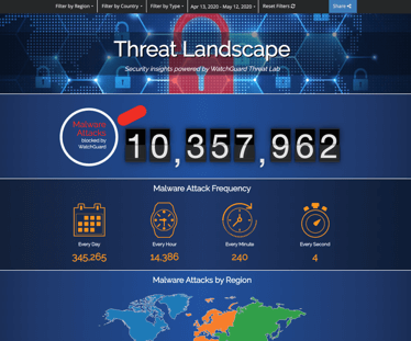 Comunidade - relatório em tempo real do Laboratório de Ameaças da WatchGuard sobre ataques de malware